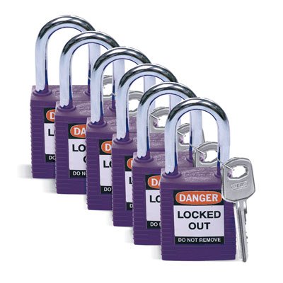 Brady Ribbed Safety Padlock - Image 8