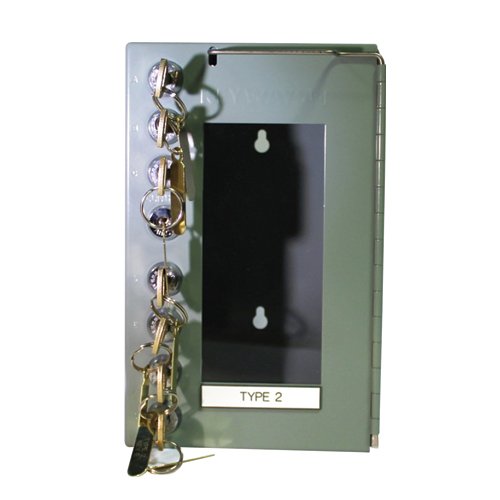 TYPE 2 Group Lockout Box